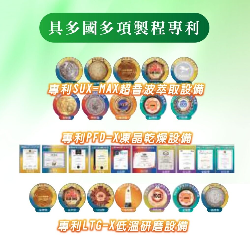 喉嚨與換季保養情境